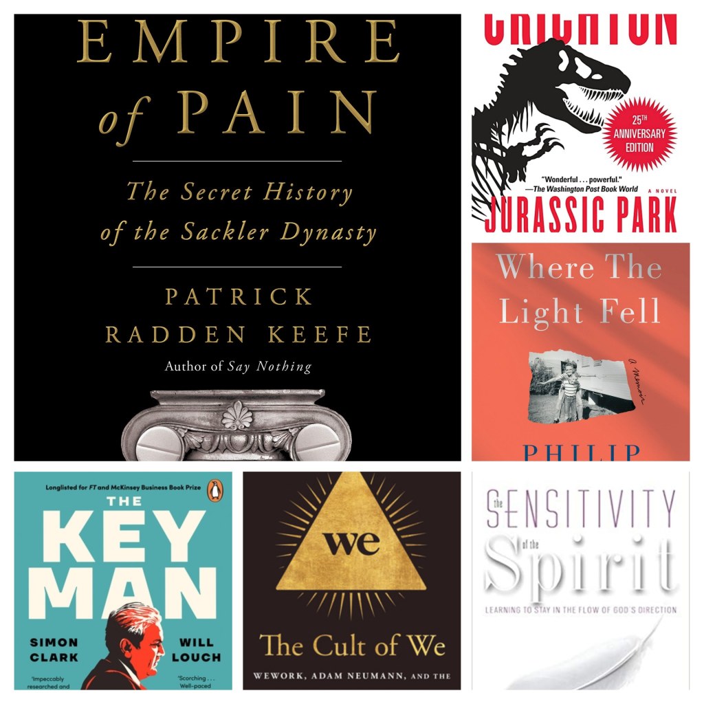 Snapshot of the covers I read